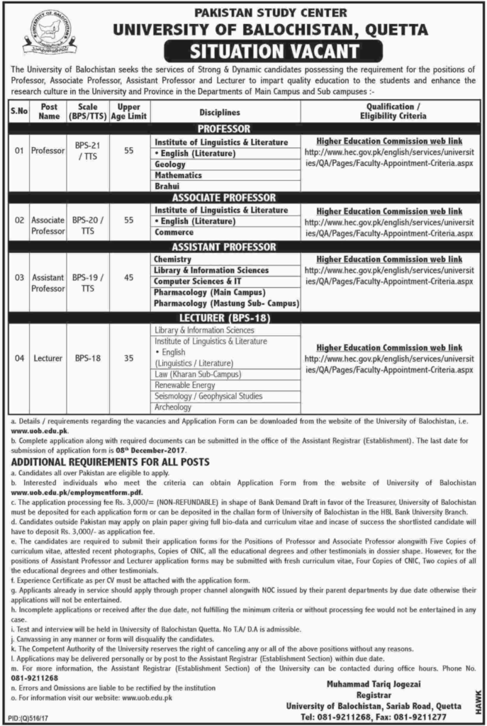 University of Balochistan UOB Jobs 2022