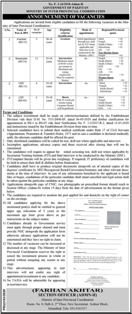 Ministry of Inter Provincial Coordination Jobs 2022