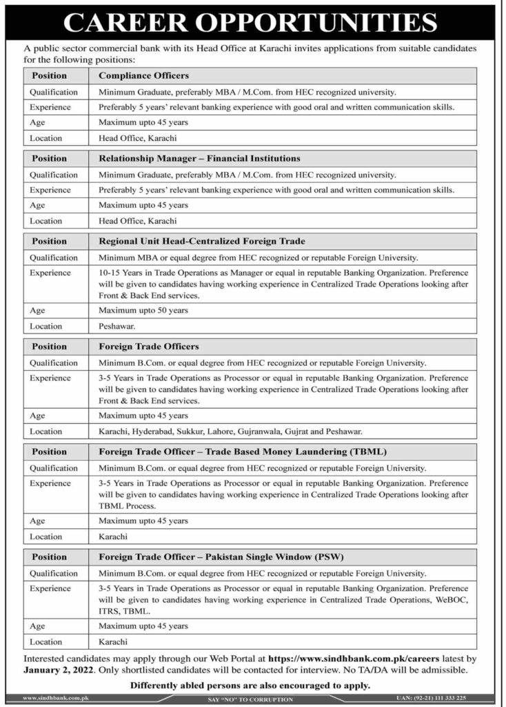 Sindh Bank Jobs 2022 in Karachi - www.sindhbank.com.pk