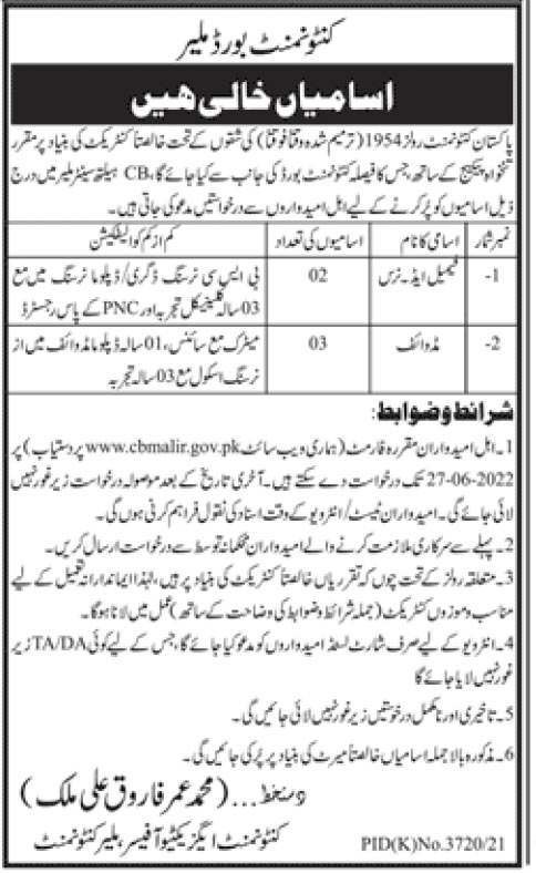 Cantonment Board Malir Jobs 2022 -  www.cbmalir.gov.pk