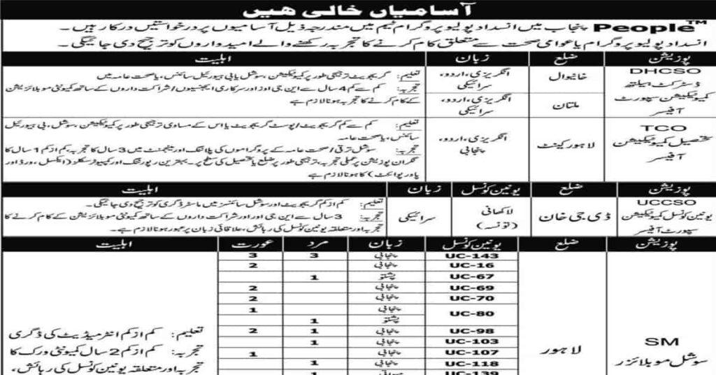 People Punjab Polio Eradication Program Jobs 2022