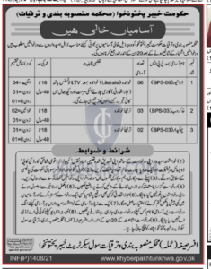 Population Welfare Department KPK Jobs 2022 Latest Recruitment