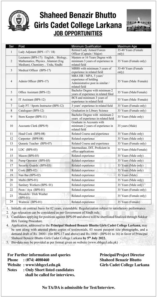 Shaheed Benazir Bhutto Girls Cadet College Larkana Jobs 2022