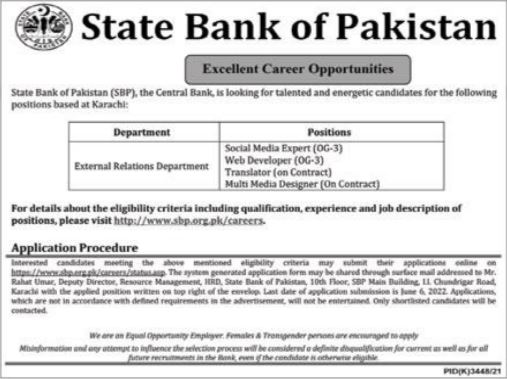 State Bank of Pakistan SBP Jobs