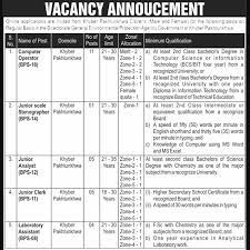 Environmental Protection Agency KPK Jobs 2022 / Online Form on ETEA