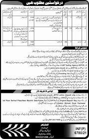 Forest Department KPK Jobs 2022 All Advertisements