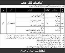 Central Ordnance Depot COD Havelian Jobs 2022