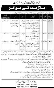 Garrison HRDC Hyderabad Cantt Jobs 2022