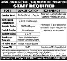 Army Public School SCO Misrial Road Rawalpindi Jobs 2022