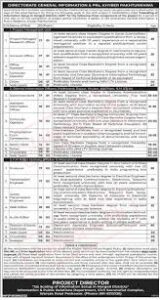 Information & Public Relations Department KPK Jobs 2022 Online Form