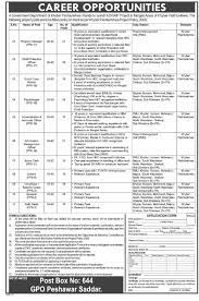 Government Department KPK PO Box 644 Peshawar Jobs 2022