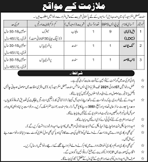 Sindh Regimental Center Hyderabad Jobs 2022 / New Recruitment