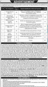 Government Department KPK Jobs 2022 All Advertisement