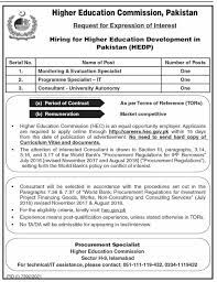 Higher Education Commission of Pakistan HEC Jobs 2022 Online Form