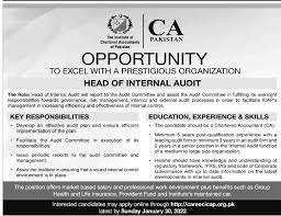 CA Pakistan Jobs 2022 Institute of Chartered Accountants of Pakistan