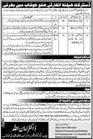 Data Entry Operators Jobs in Khushab District Health Authority