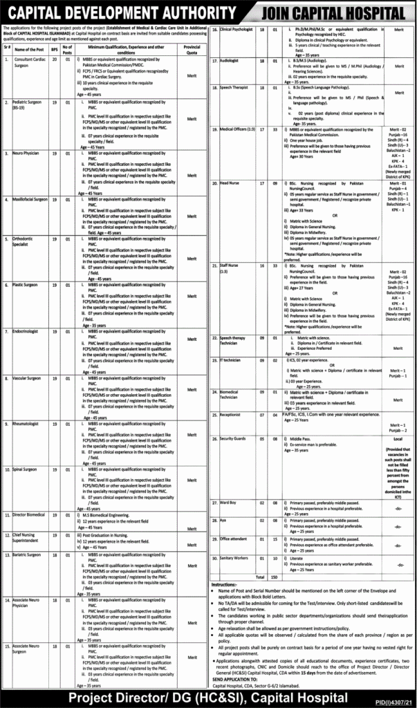 Capital Development Authority CDA Hospital Islamabad Jobs 2022