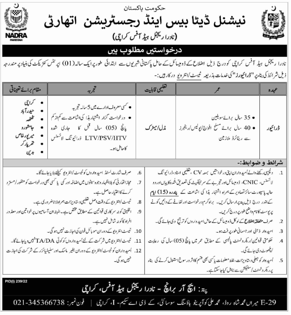 NADRA Sindh Jobs 2022 NADRA Regional Head Office Karachi