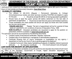 Higher Education Department Punjab Jobs 2022 Details