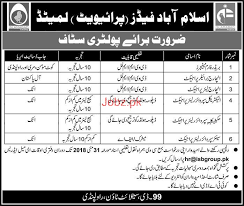 Private Jobs in Rawalpindi and Islamabad