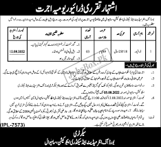 BISE Sahiwal Jobs 2022 / Applications Procedure