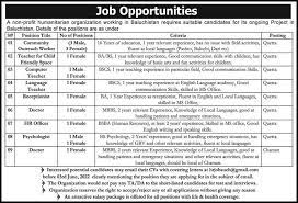 Non-Profit Humanitarian Organization Balochistan Jobs 2022