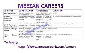 Meezan Bank Jobs 2022 Online Form  {www.meezanbank.com}