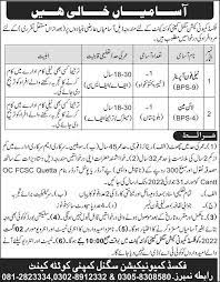 Fixed Communication Signal Company Quetta Jobs 2022