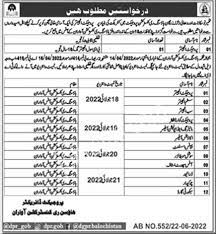 Reclamation & Probation Department Balochistan Jobs 2022