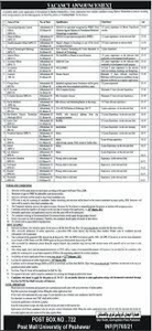 Government Jobs in KPK Public Sector Organization  {Etea.edu.pk}