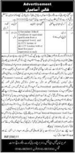 Peshawar High Court Mingora Bench Swat Jobs 2022 / Download Form