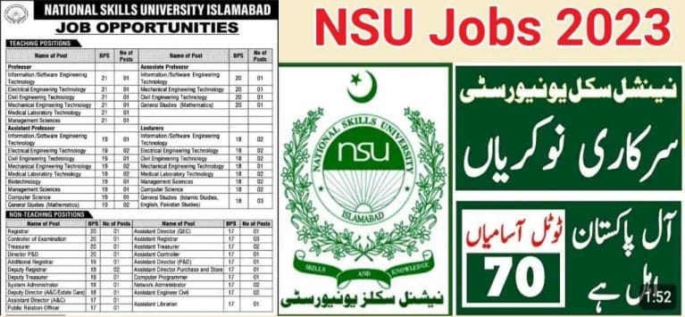 NSU Jobs 2023