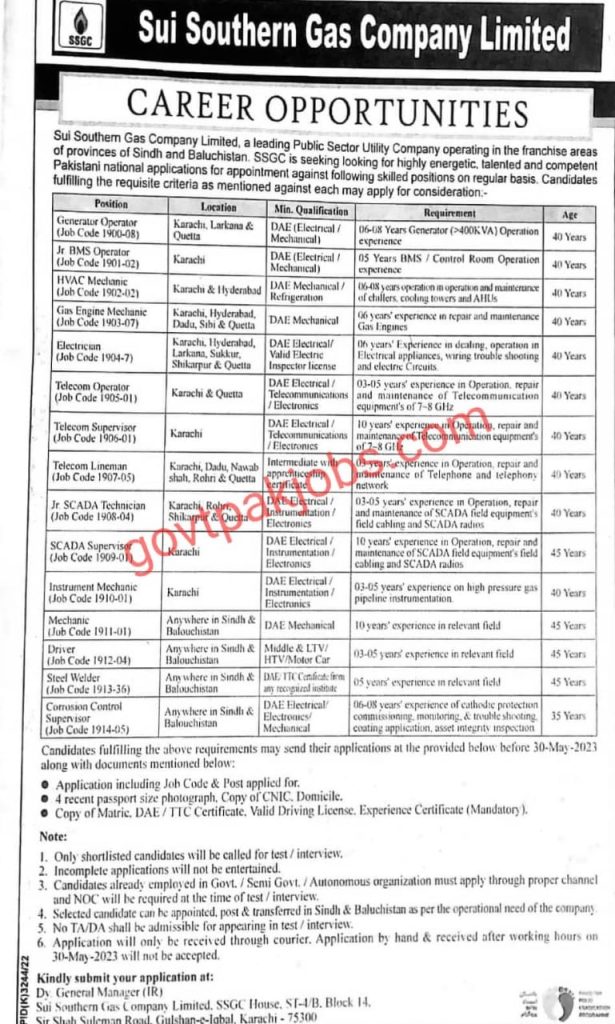 SSGC Jobs 2023 official advertisement