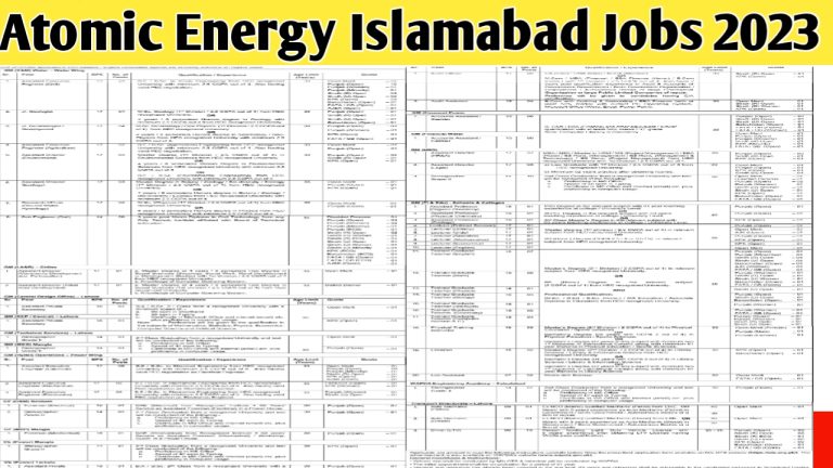 Atomic Energy Islamabad Jobs 2023-www.ors.paec.gov.pk online apply