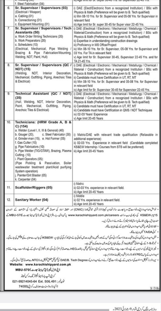 Karachi Shipyard Jobs 