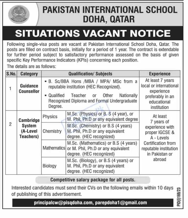 Pakistan International School Qatar Jobs 2023