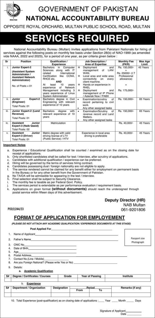 NAB Multan Jobs 2023