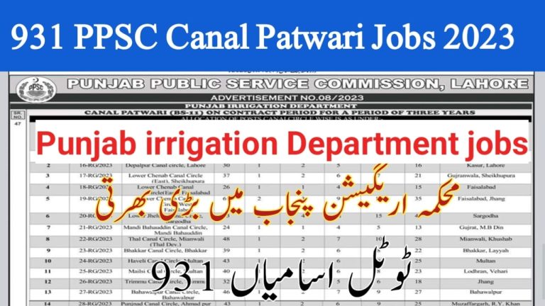 PPSC Canal Patwari Jobs 2023 | www.ppsc.gov.pk