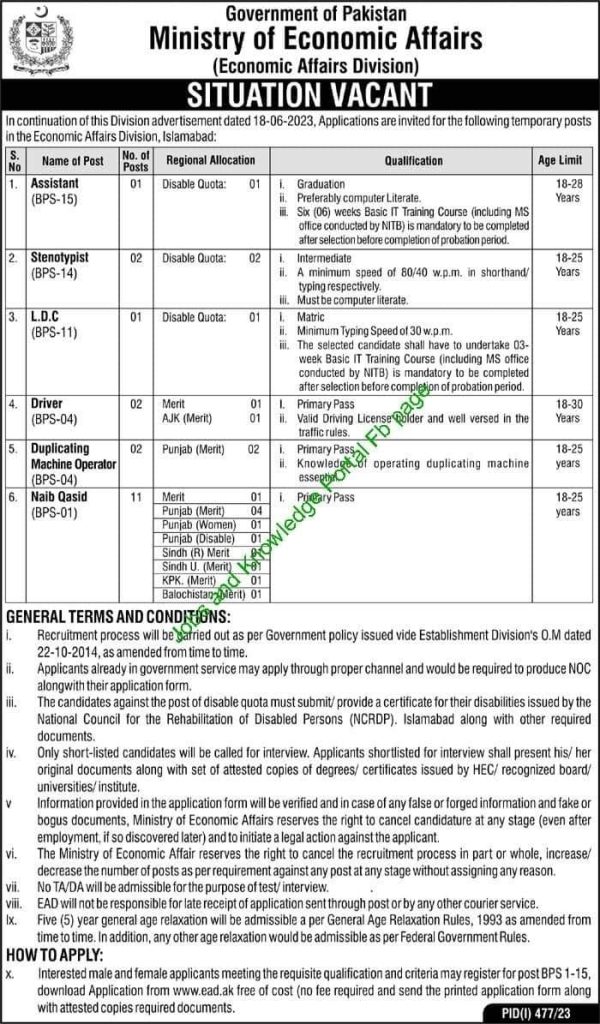 Economic Affair Jobs 2023