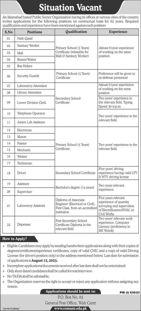 P.O Box No 05 Wah Cantt Jobs 2023