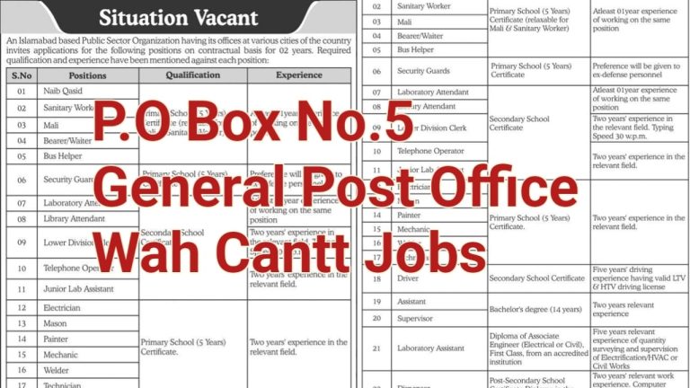 P.O Box No 05 Wah Cantt Jobs 2023