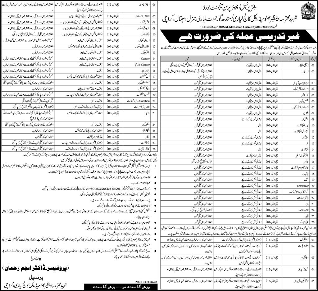 Benazir Bhutto Medical College Lyari Jobs 2023 Advertisement 