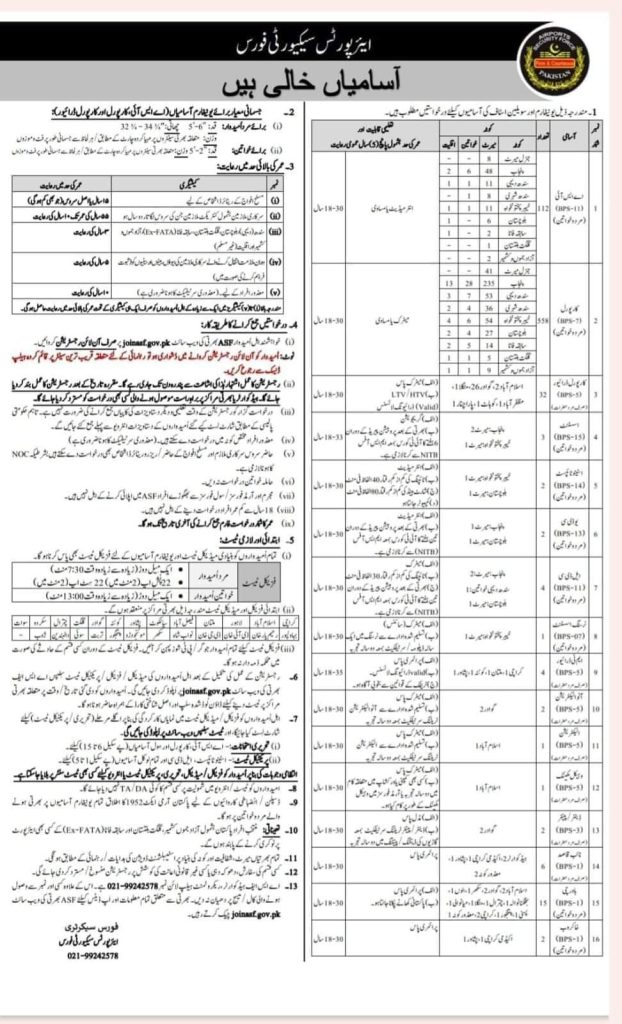 Asf Jobs 2023